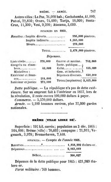 Annuaire de l'economie politique et de la statistique