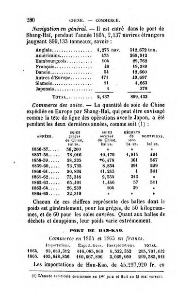 Annuaire de l'economie politique et de la statistique