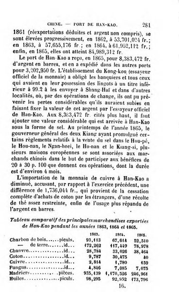 Annuaire de l'economie politique et de la statistique