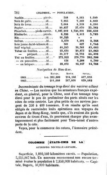 Annuaire de l'economie politique et de la statistique