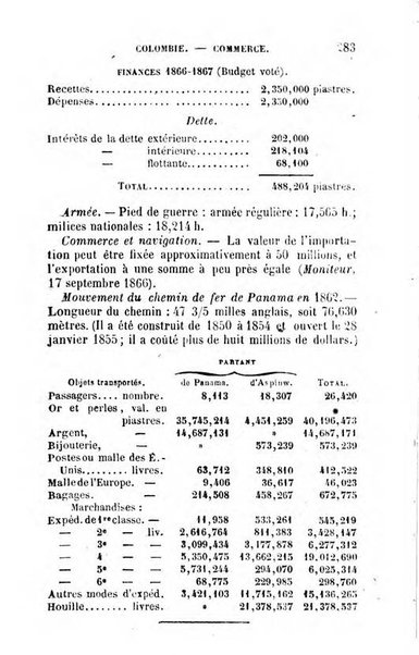 Annuaire de l'economie politique et de la statistique