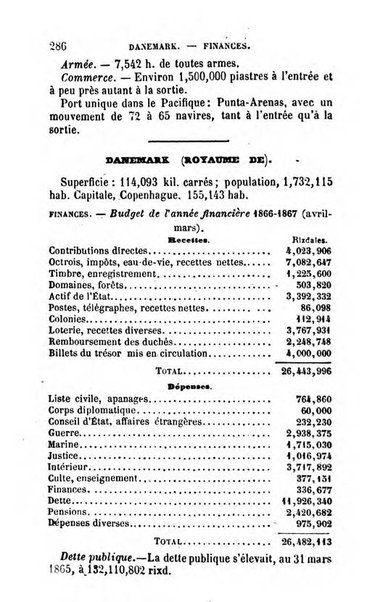 Annuaire de l'economie politique et de la statistique