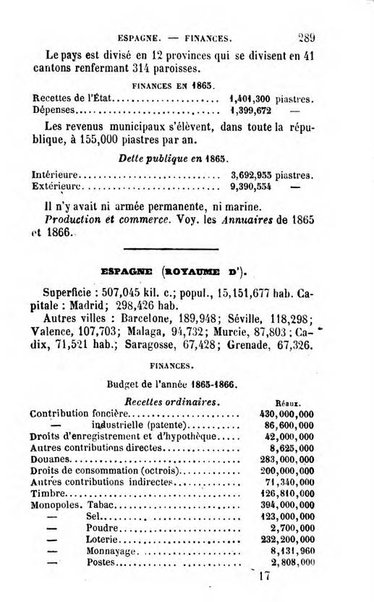 Annuaire de l'economie politique et de la statistique