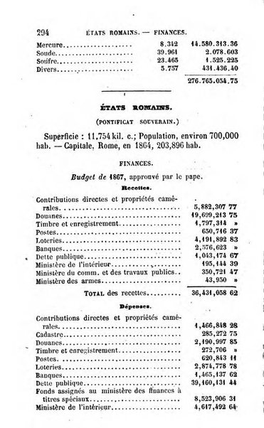 Annuaire de l'economie politique et de la statistique