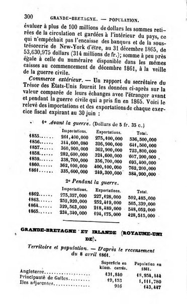 Annuaire de l'economie politique et de la statistique