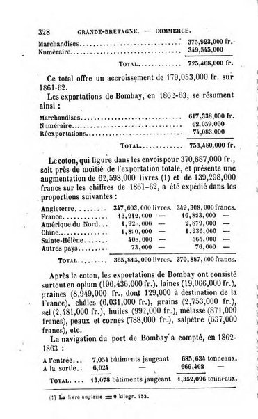 Annuaire de l'economie politique et de la statistique