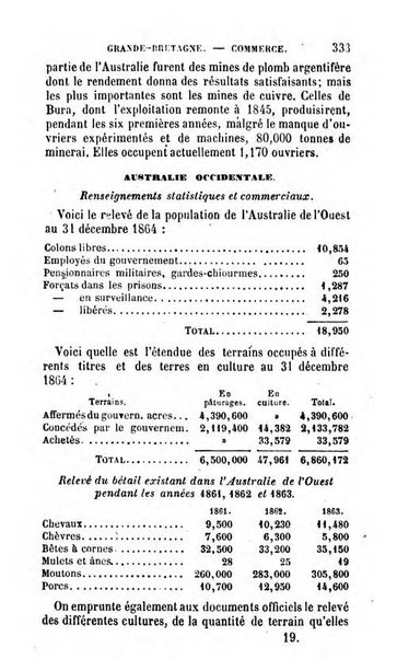 Annuaire de l'economie politique et de la statistique