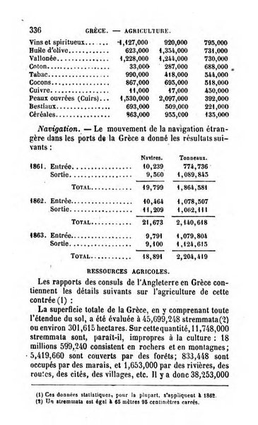 Annuaire de l'economie politique et de la statistique