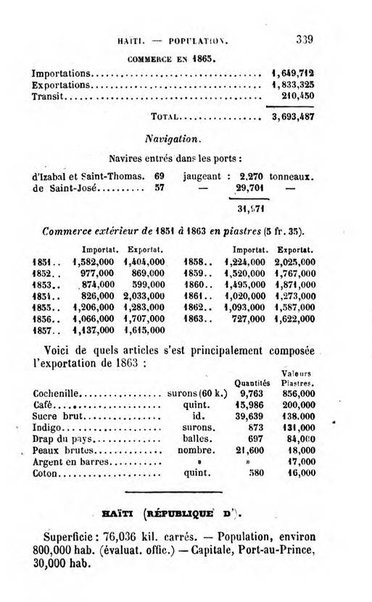 Annuaire de l'economie politique et de la statistique