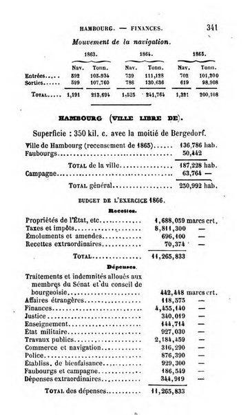 Annuaire de l'economie politique et de la statistique