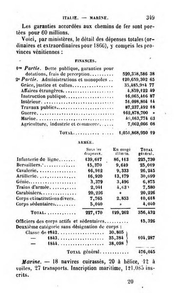 Annuaire de l'economie politique et de la statistique