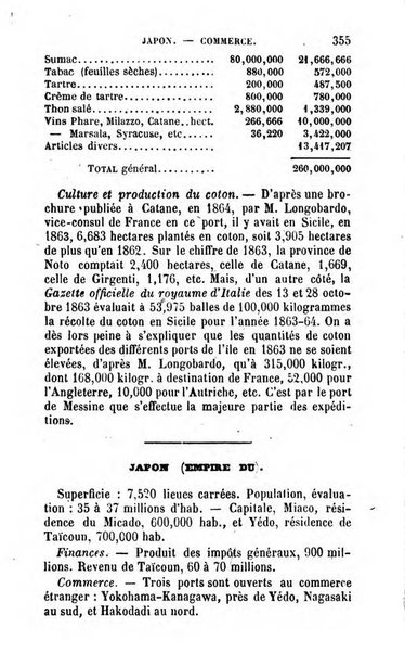 Annuaire de l'economie politique et de la statistique