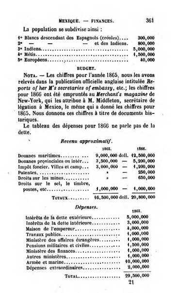 Annuaire de l'economie politique et de la statistique