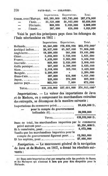 Annuaire de l'economie politique et de la statistique