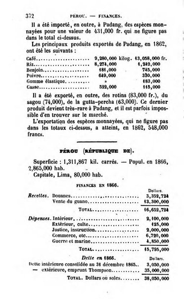 Annuaire de l'economie politique et de la statistique