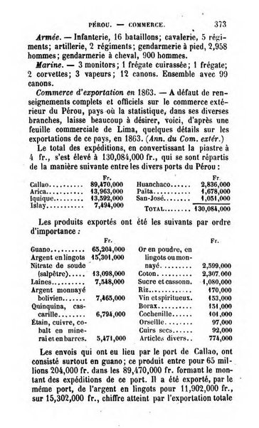 Annuaire de l'economie politique et de la statistique