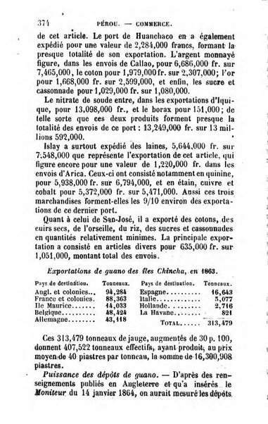 Annuaire de l'economie politique et de la statistique