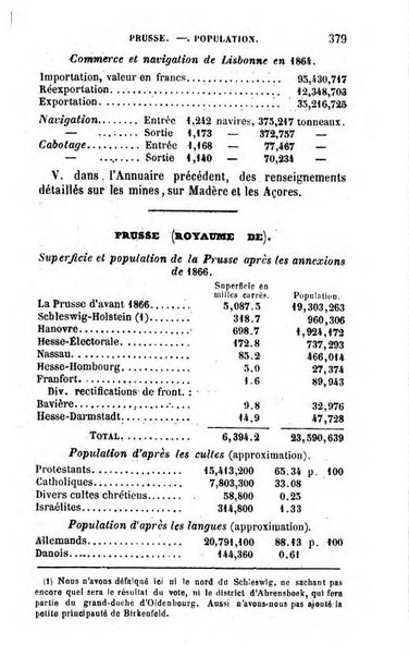 Annuaire de l'economie politique et de la statistique