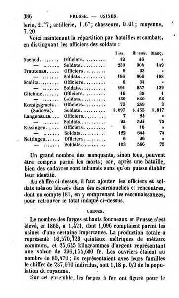 Annuaire de l'economie politique et de la statistique