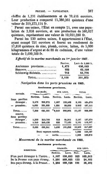 Annuaire de l'economie politique et de la statistique