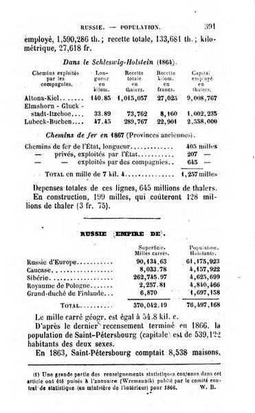 Annuaire de l'economie politique et de la statistique