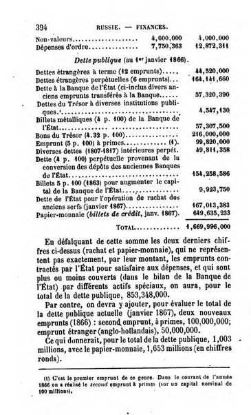 Annuaire de l'economie politique et de la statistique