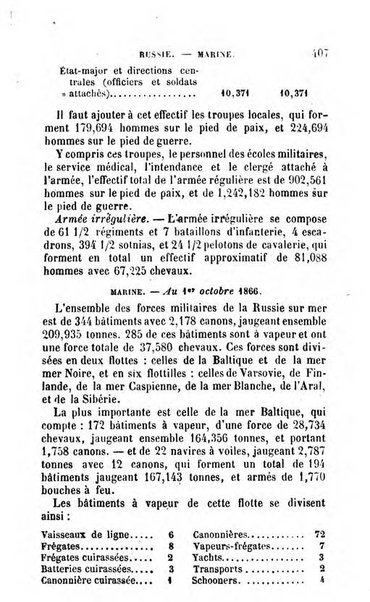 Annuaire de l'economie politique et de la statistique