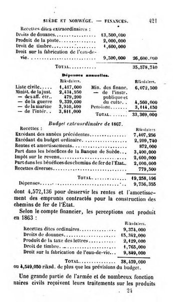 Annuaire de l'economie politique et de la statistique