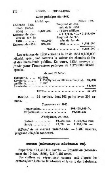 Annuaire de l'economie politique et de la statistique