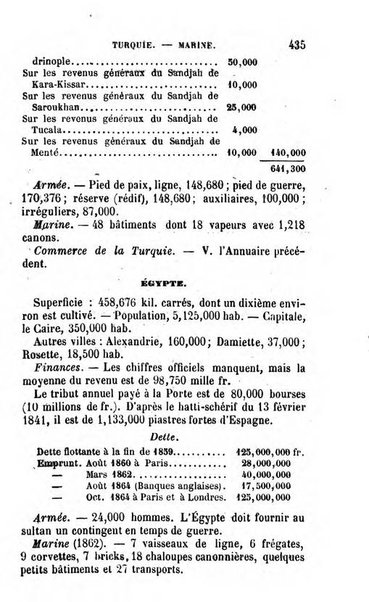 Annuaire de l'economie politique et de la statistique