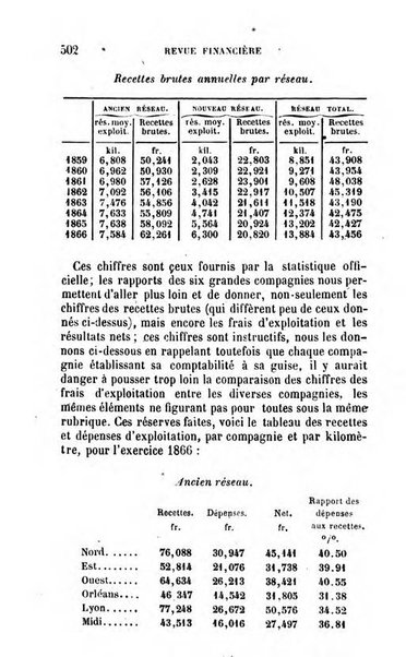 Annuaire de l'economie politique et de la statistique