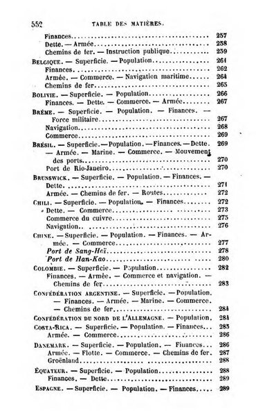 Annuaire de l'economie politique et de la statistique