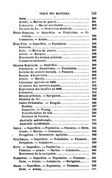 Annuaire de l'economie politique et de la statistique