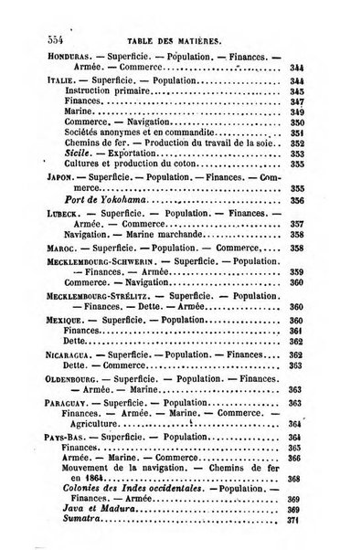 Annuaire de l'economie politique et de la statistique