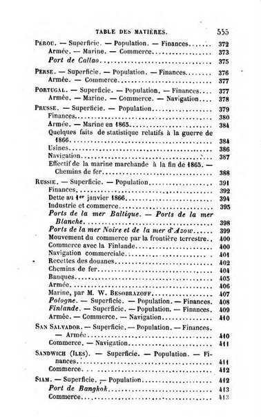 Annuaire de l'economie politique et de la statistique