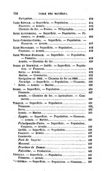 Annuaire de l'economie politique et de la statistique