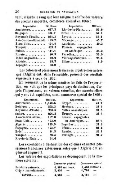 Annuaire de l'economie politique et de la statistique