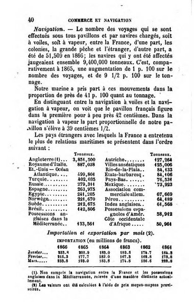 Annuaire de l'economie politique et de la statistique