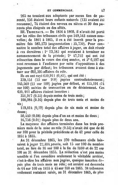 Annuaire de l'economie politique et de la statistique