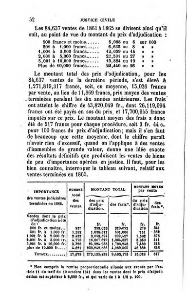 Annuaire de l'economie politique et de la statistique