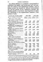 giornale/TO00175866/1868/unico/00000080