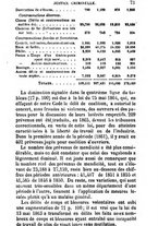 giornale/TO00175866/1868/unico/00000081