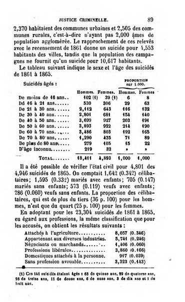 Annuaire de l'economie politique et de la statistique