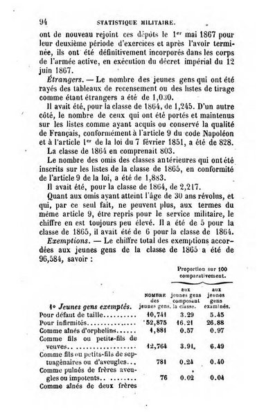 Annuaire de l'economie politique et de la statistique