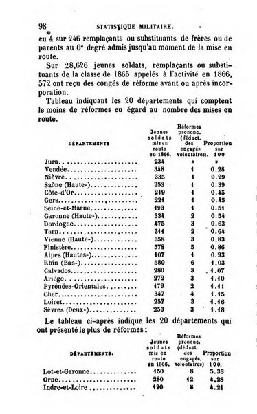 Annuaire de l'economie politique et de la statistique