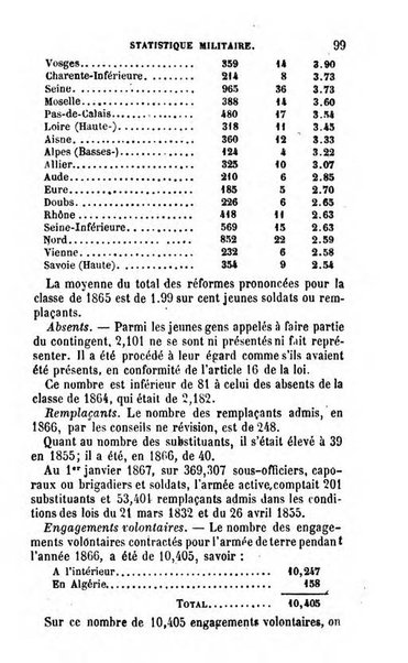 Annuaire de l'economie politique et de la statistique