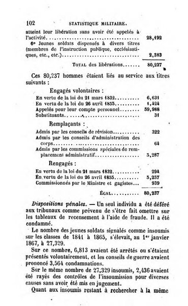 Annuaire de l'economie politique et de la statistique