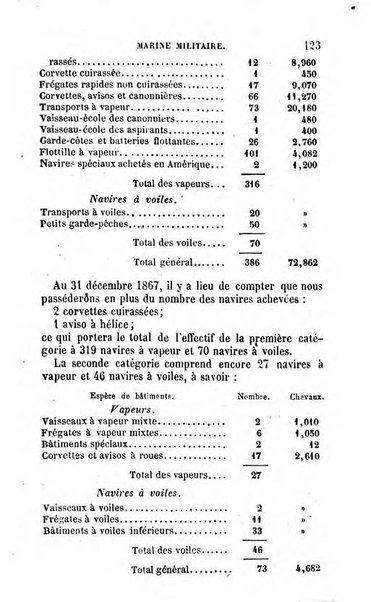 Annuaire de l'economie politique et de la statistique