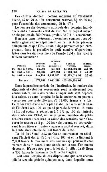 Annuaire de l'economie politique et de la statistique