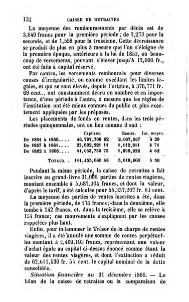 Annuaire de l'economie politique et de la statistique